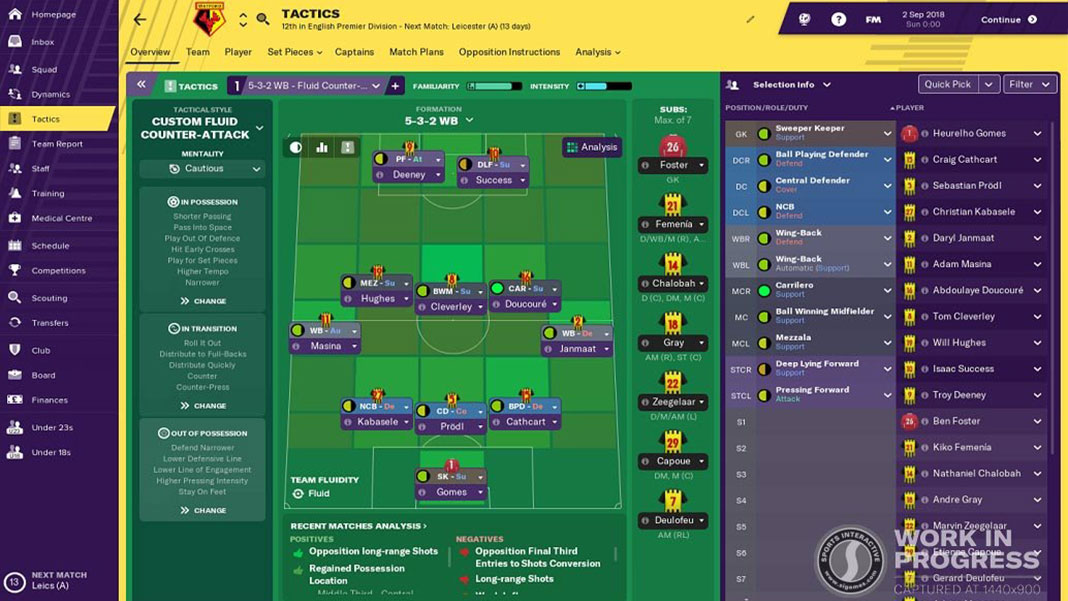 Football Manager 2019