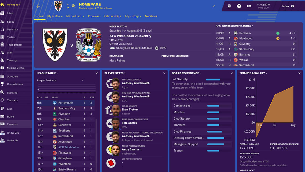 Football Manager 2019