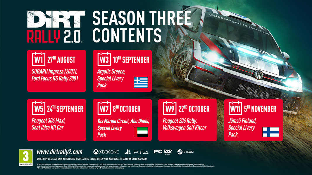 DiRT Rally 2.0 - Temporada 3