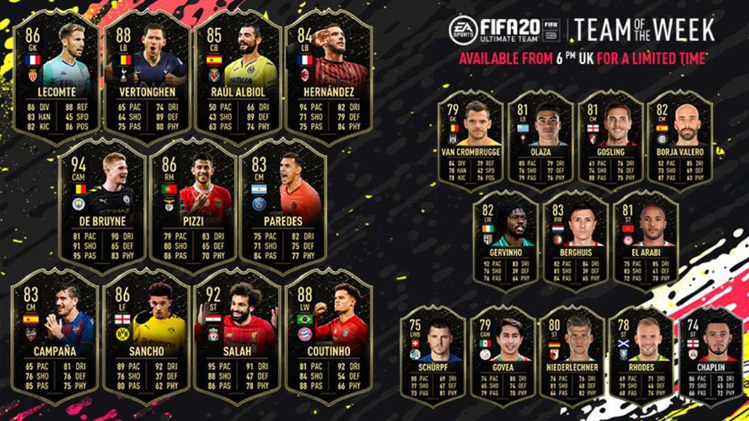 Team of the Week FIFA 20