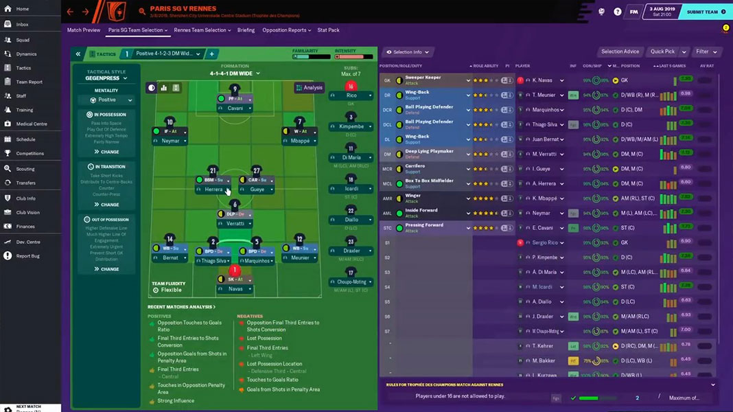 Football Manager 2020