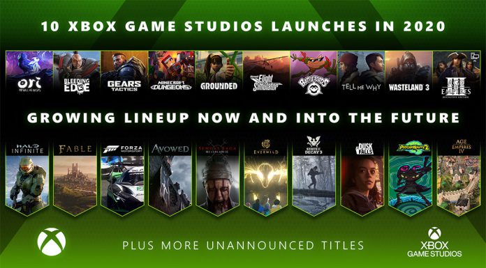 Xbox Game Studios: 2020 em números