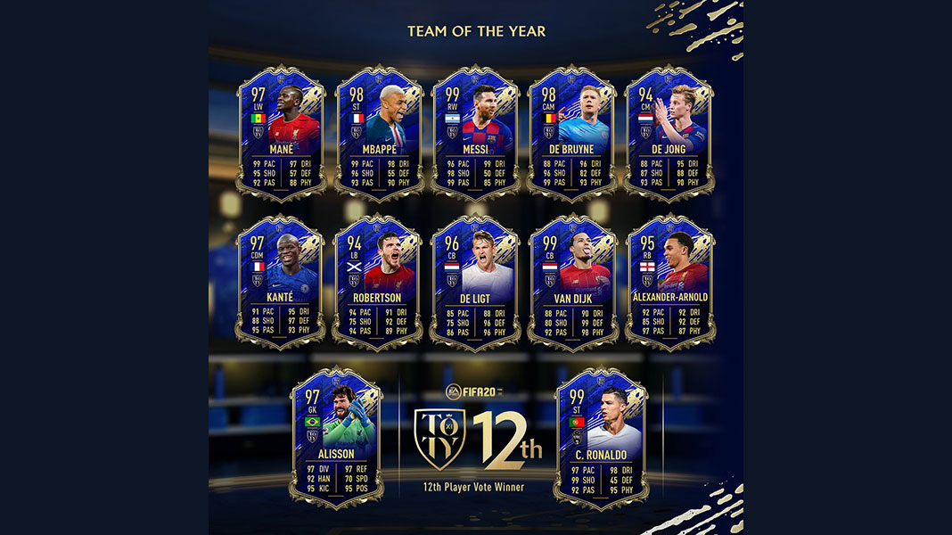 Team Of The Year FIFA 20