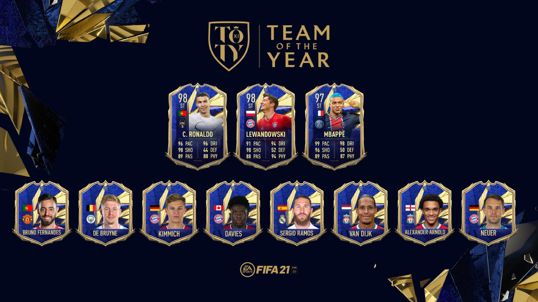 Team Of The Year FIFA 21