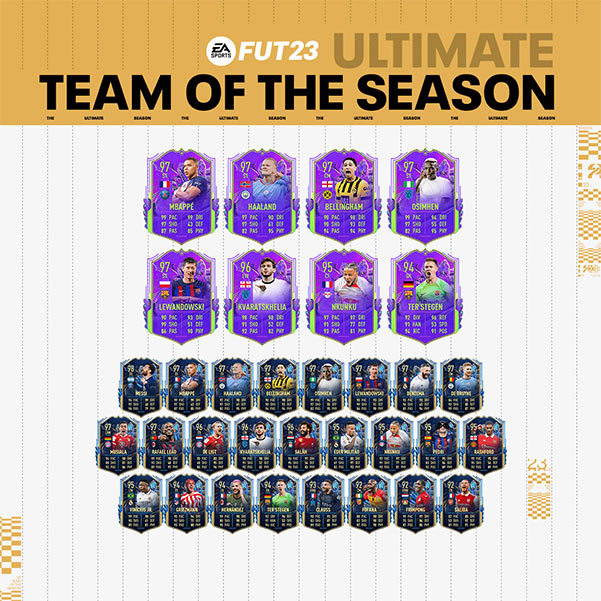 FIFA 23 - Ultimate Team Of the Season (TOTS)