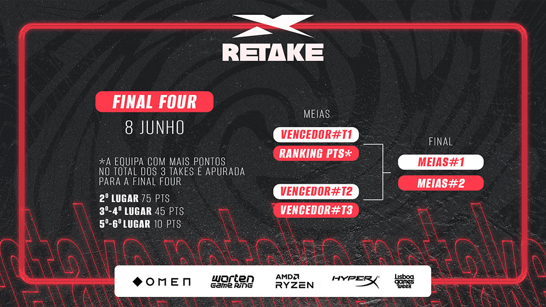 RETAKE regressa com novidades para 8ª temporada