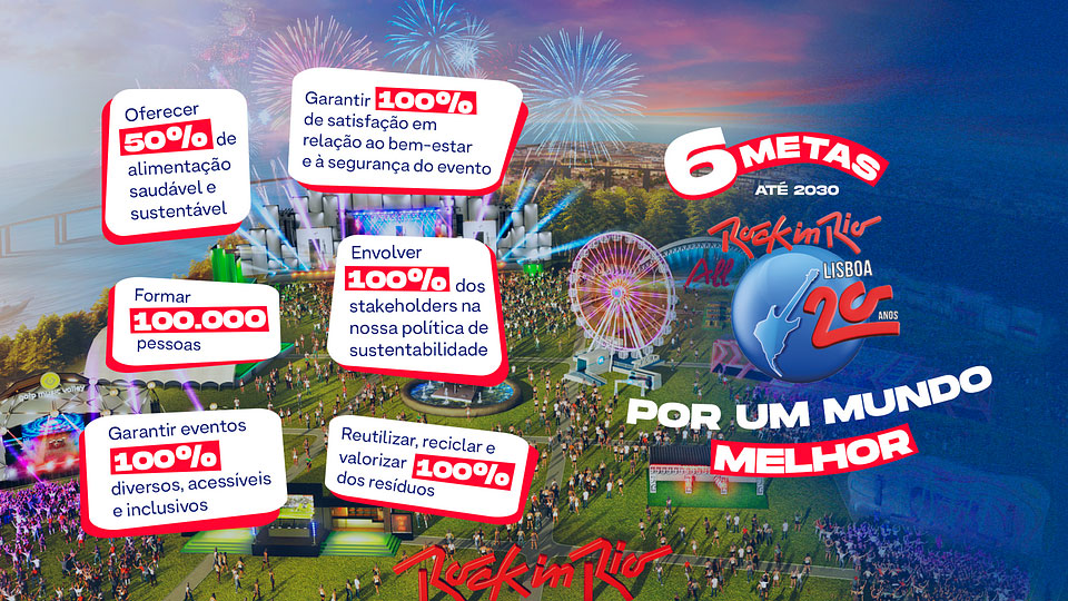 Rock in Rio Lisboa 2024