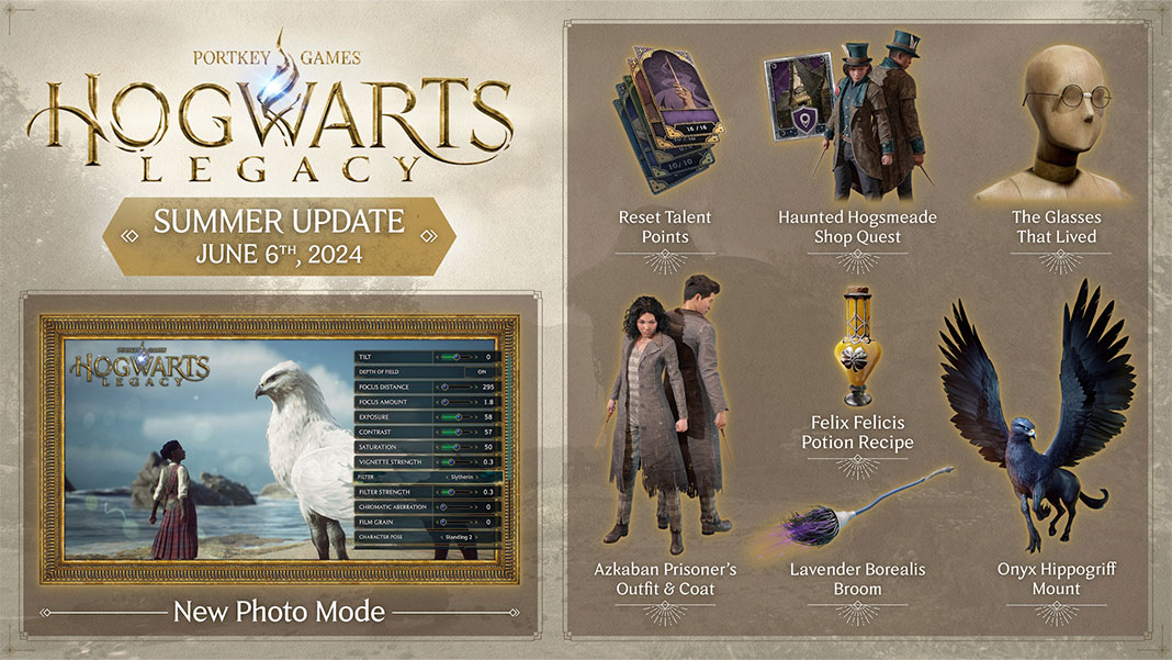 Hogwarts Legacy