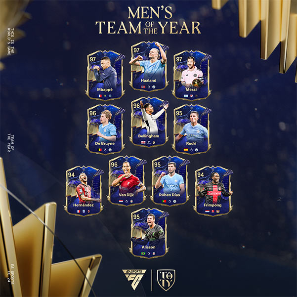 FC 24: Team of the Year (TOTY)