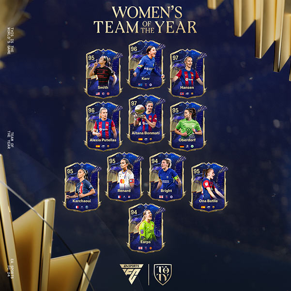 FC 24: Team of the Year (TOTY)